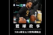 关于NBA球员聚焦个人技术训练，提升比赛水平的信息