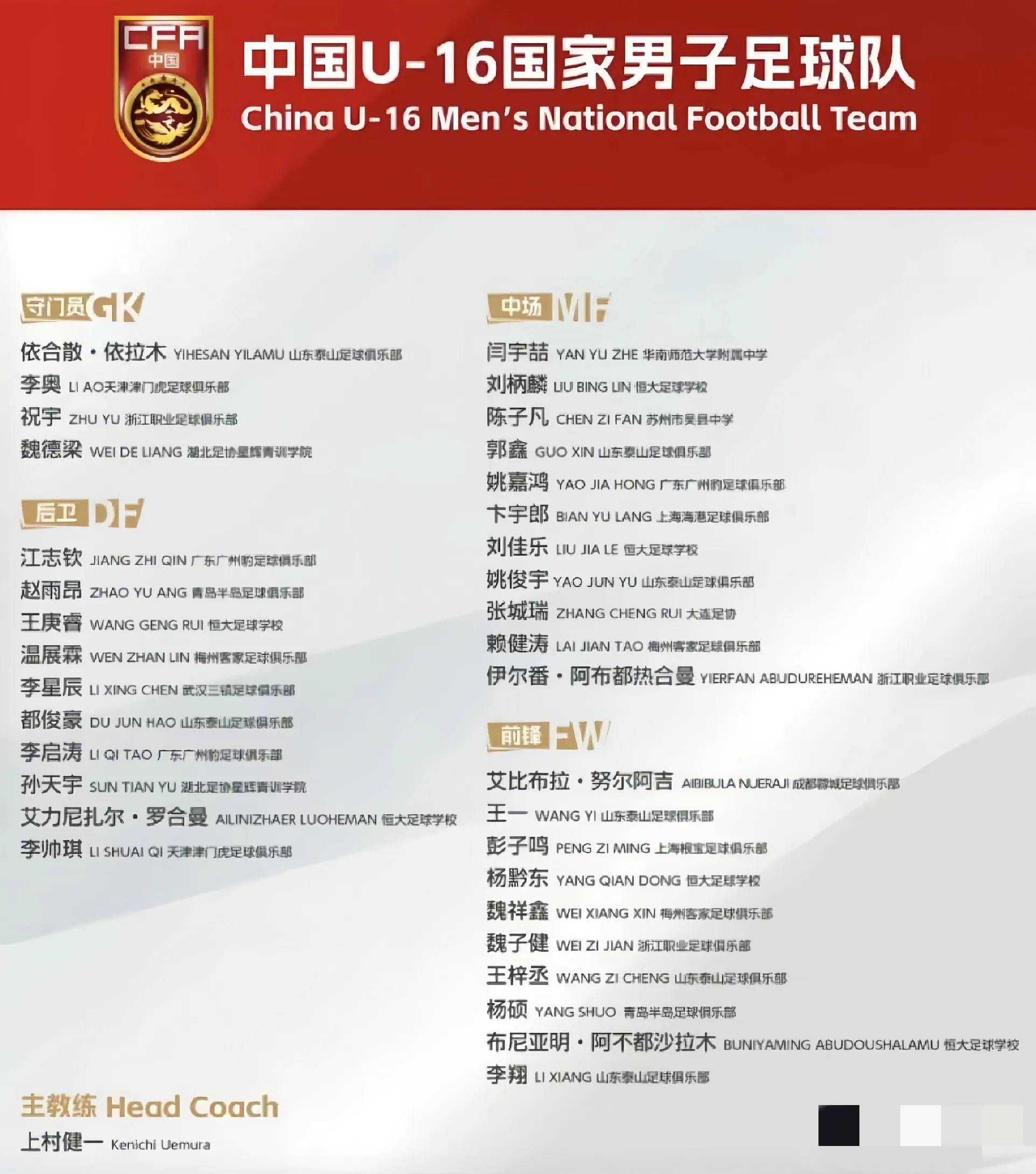 中华足球赛事联赛排名大揭秘的简单介绍